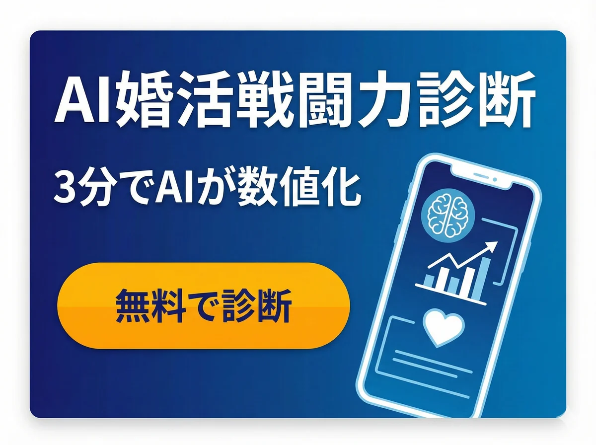 AI婚活戦闘力診断｜3分でAIが数値化｜無料で診断